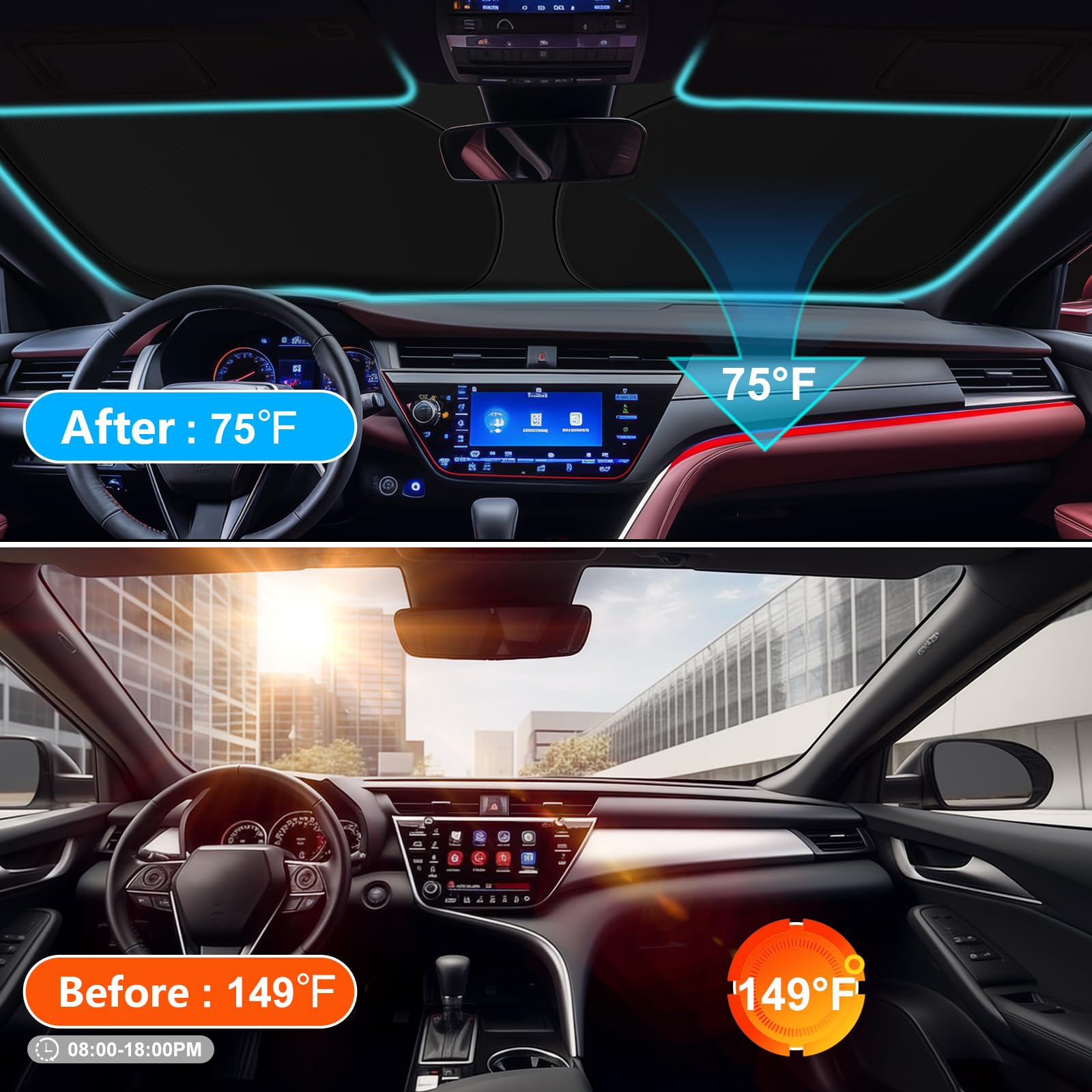 SHINEHOME Camry sunshade with 210T reflective fabric blocks UV rays and heat