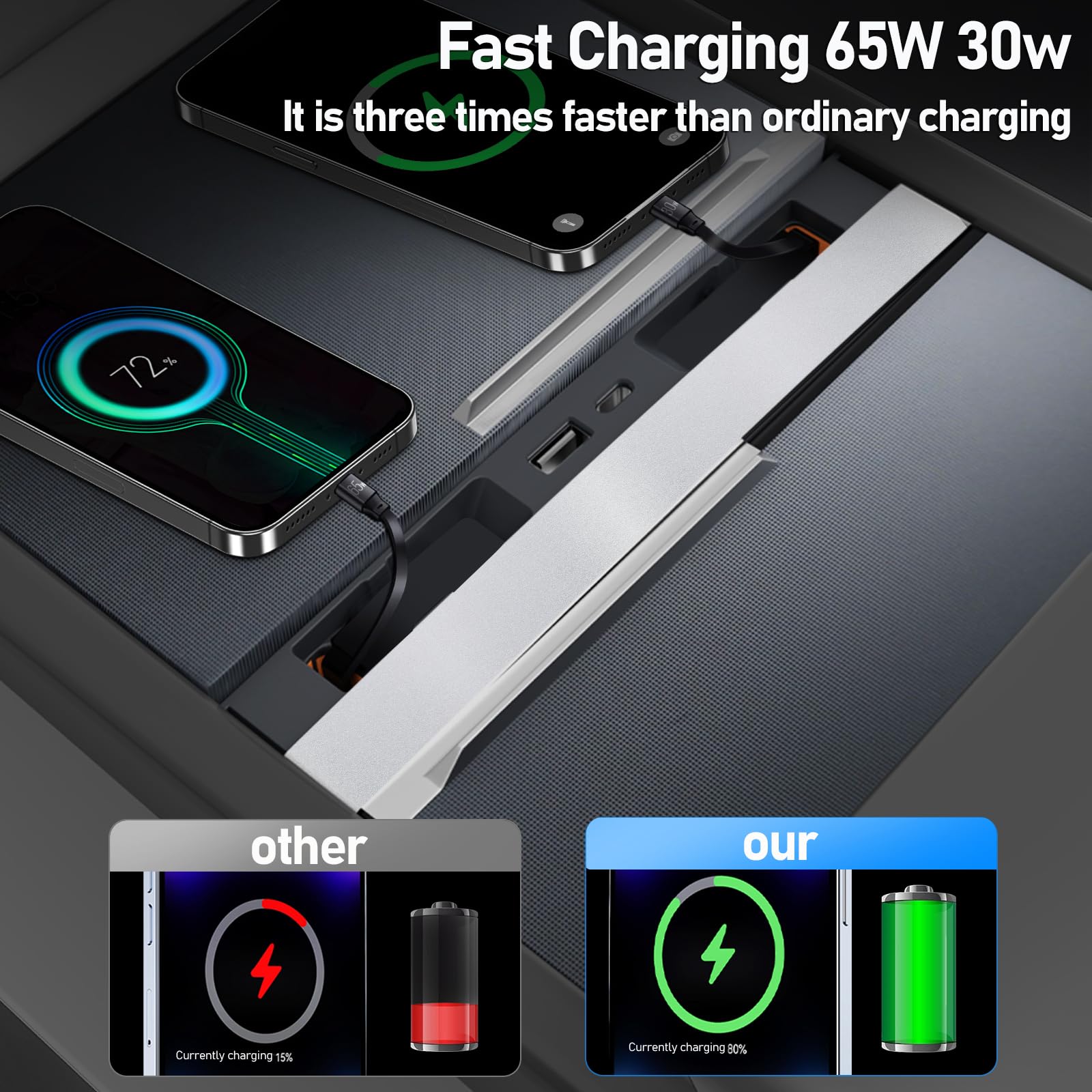 SHINELINERS four-port charging hub allows simultaneous device charging