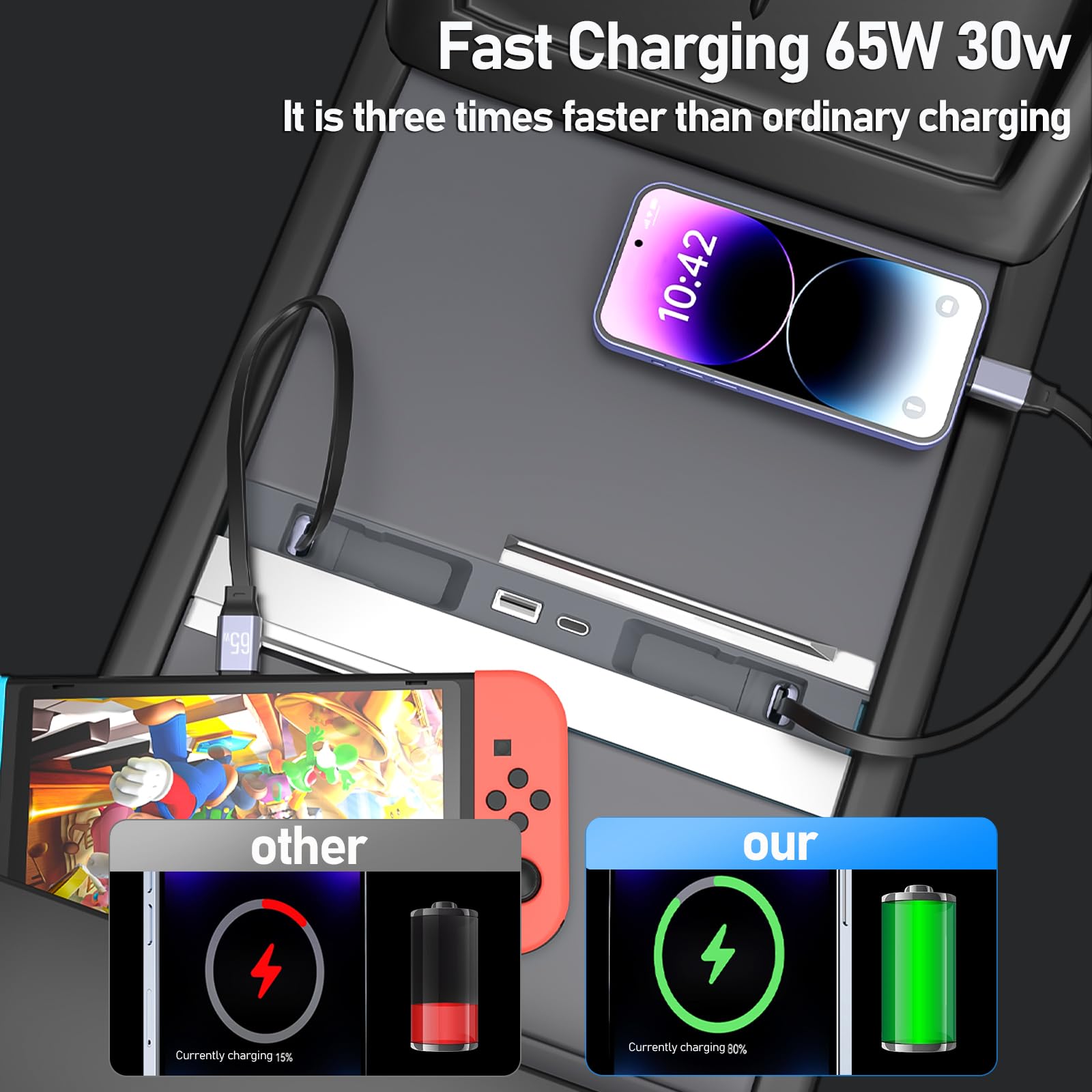 SHINELINERS 65W USB Charger Hub ports support multiple devices for simultaneous quick charging