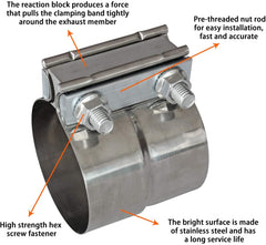 Shineyoo clamp installed on a pipe connection for secure, serviceable join.