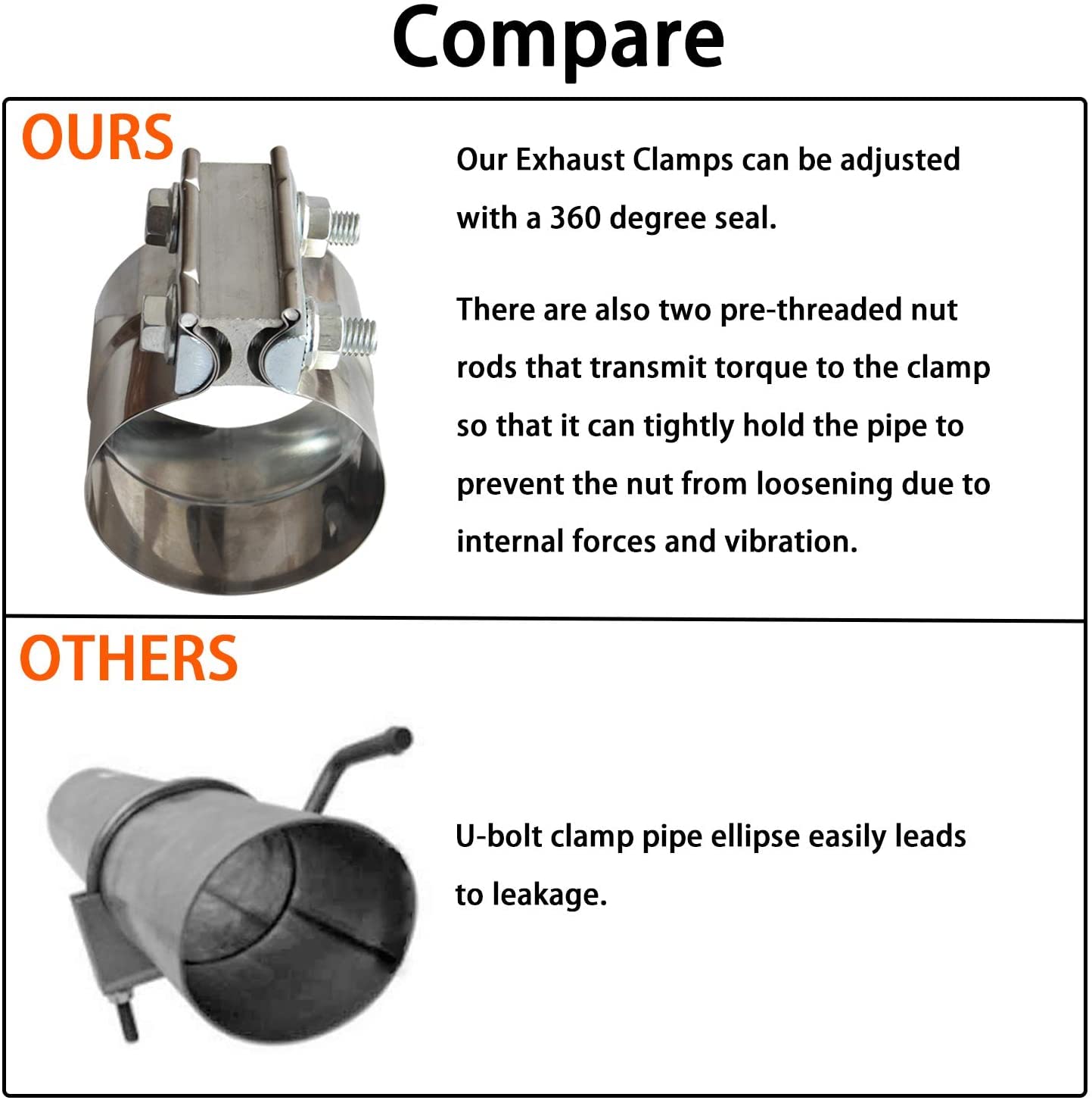 Shineyoo 4-pack packaging image illustrating ready-to-use clamps.
