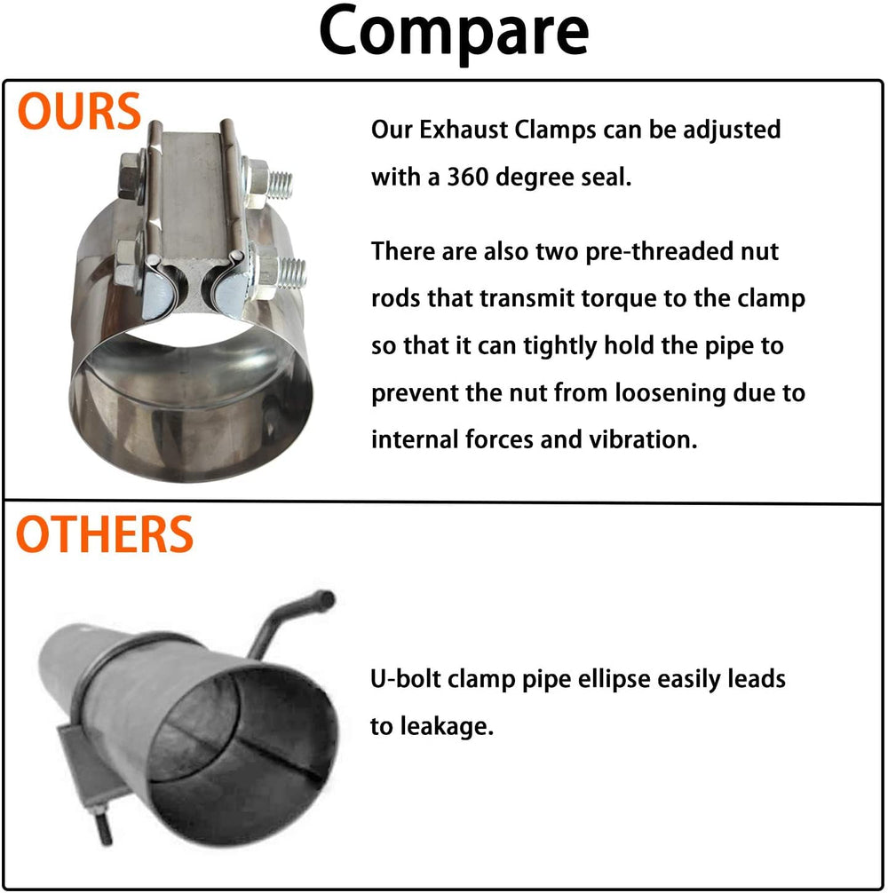 Shineyoo 4-pack packaging image illustrating ready-to-use clamps.