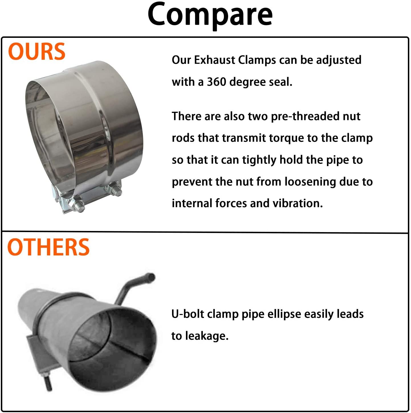 Shineyoo exhaust clamp pack shows rust resistance and long-term durability.