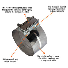 Shineyoo exhaust clamp bolts and nuts assembly enables easy install