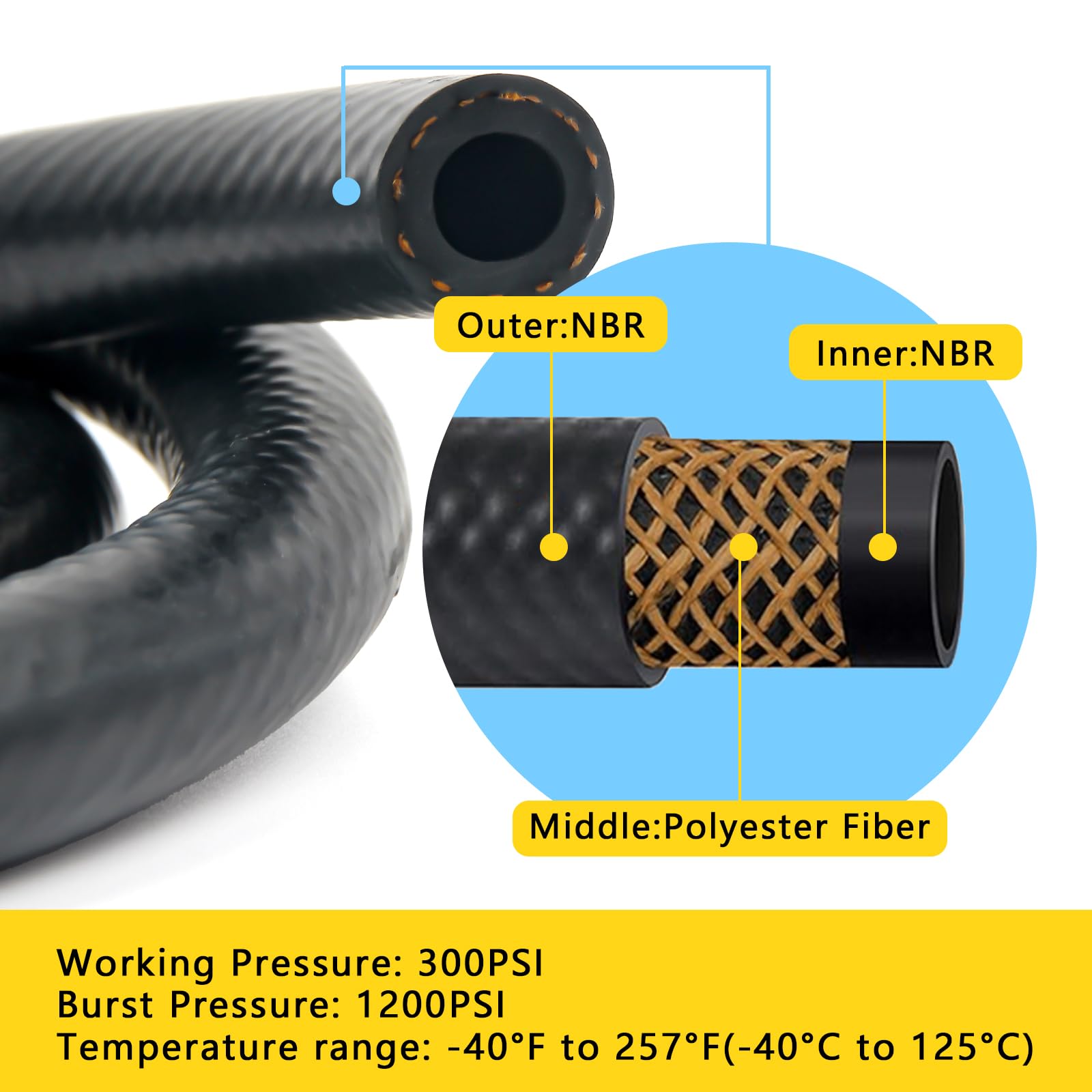 Shineyoo fuel line in-use on lawn mower scene for durability.