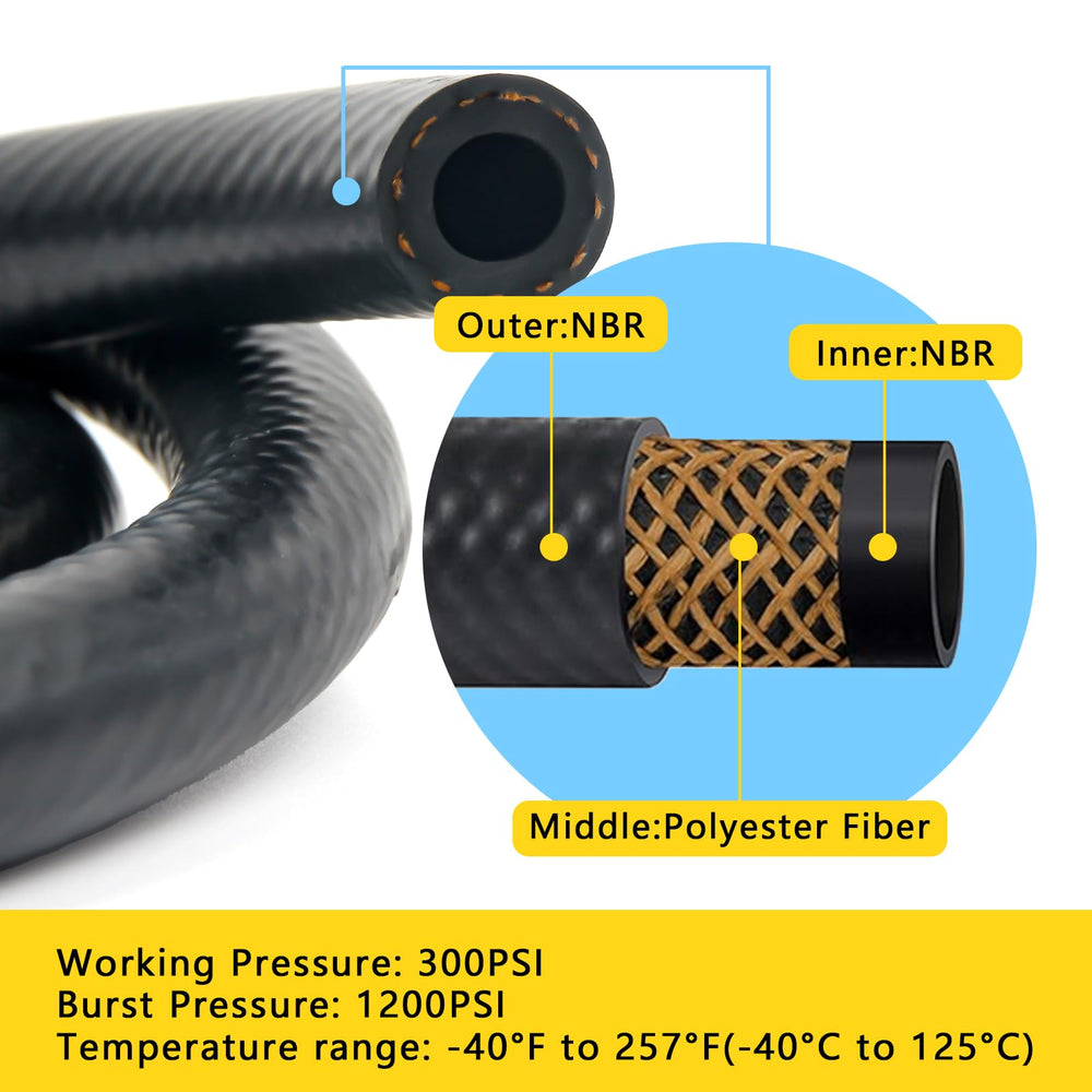 Shineyoo fuel line in-use on lawn mower scene for durability.