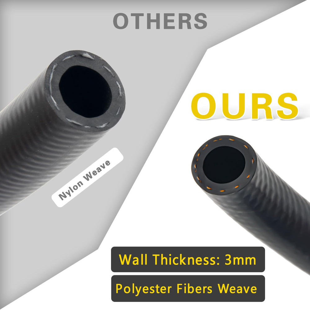 Shineyoo NBR braided hose closeup highlighting thick 3mm wall.