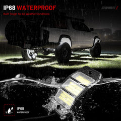 Shinight die-cast aluminum rock lights deliver durable heat resistance