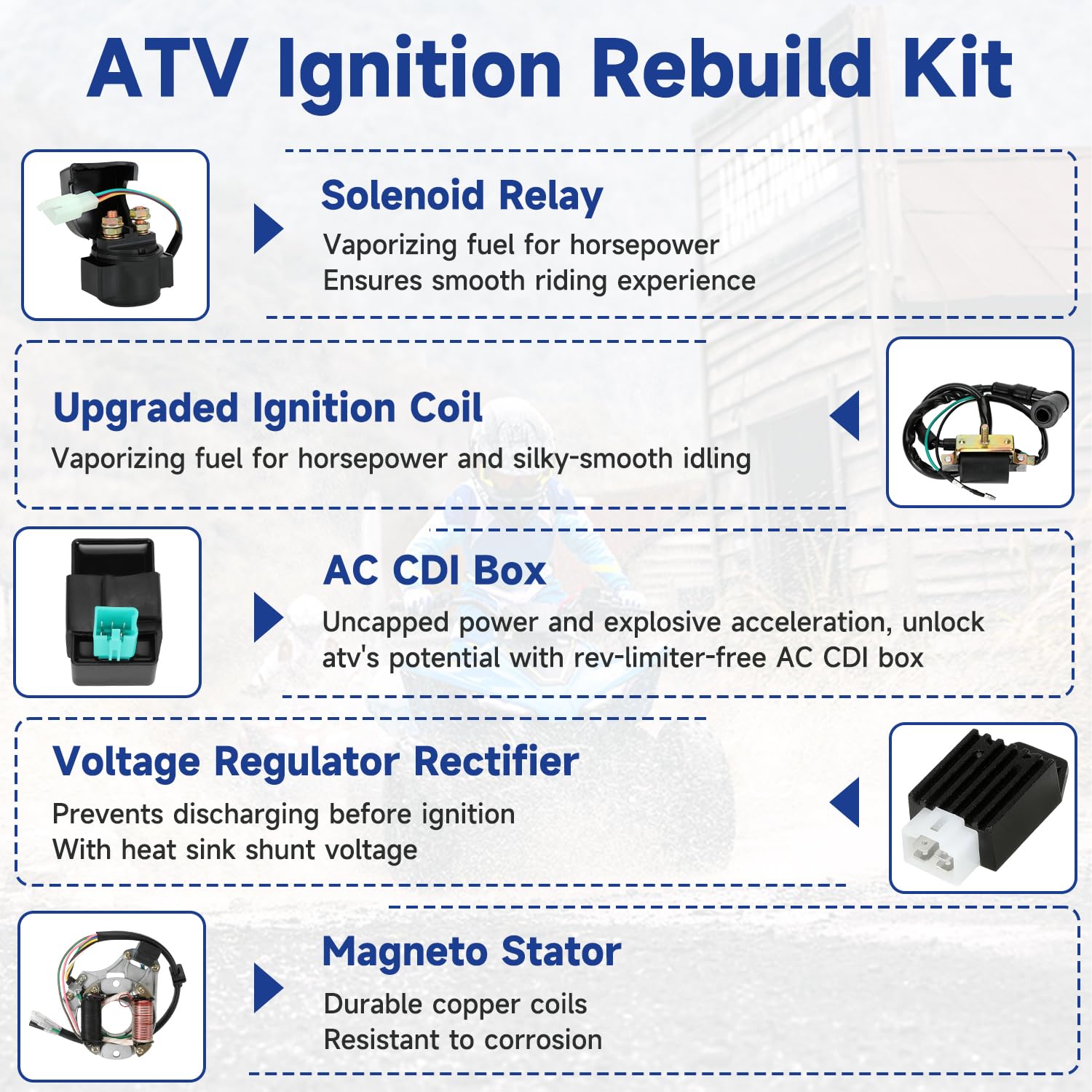 SHIQINHA stator and spark plug for reliable ignition.