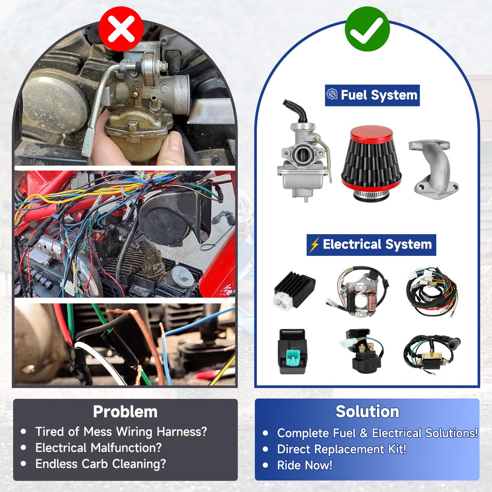 SHIQINHA complete wiring harness simplifies ATV electrical setup.