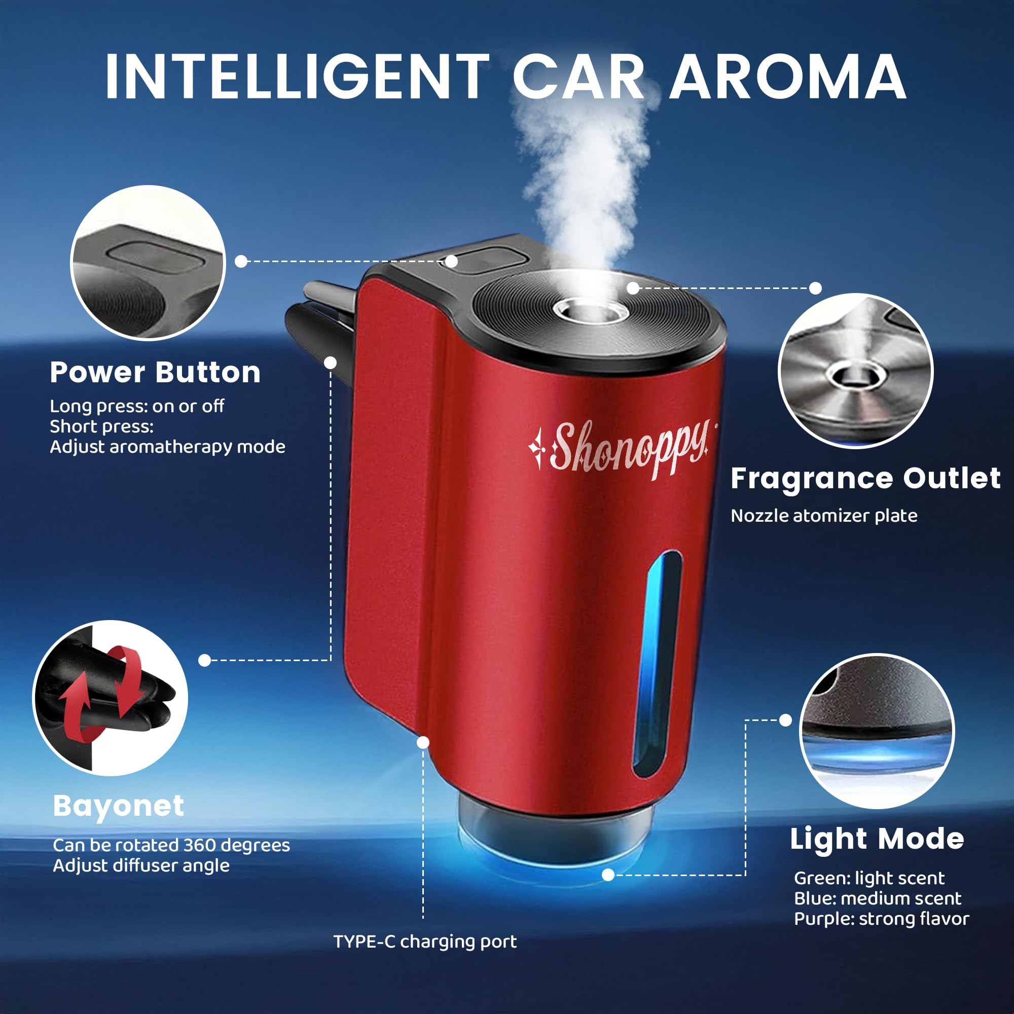 Shonoppy multi-scene diffuser suitable for car interiors and home spaces.