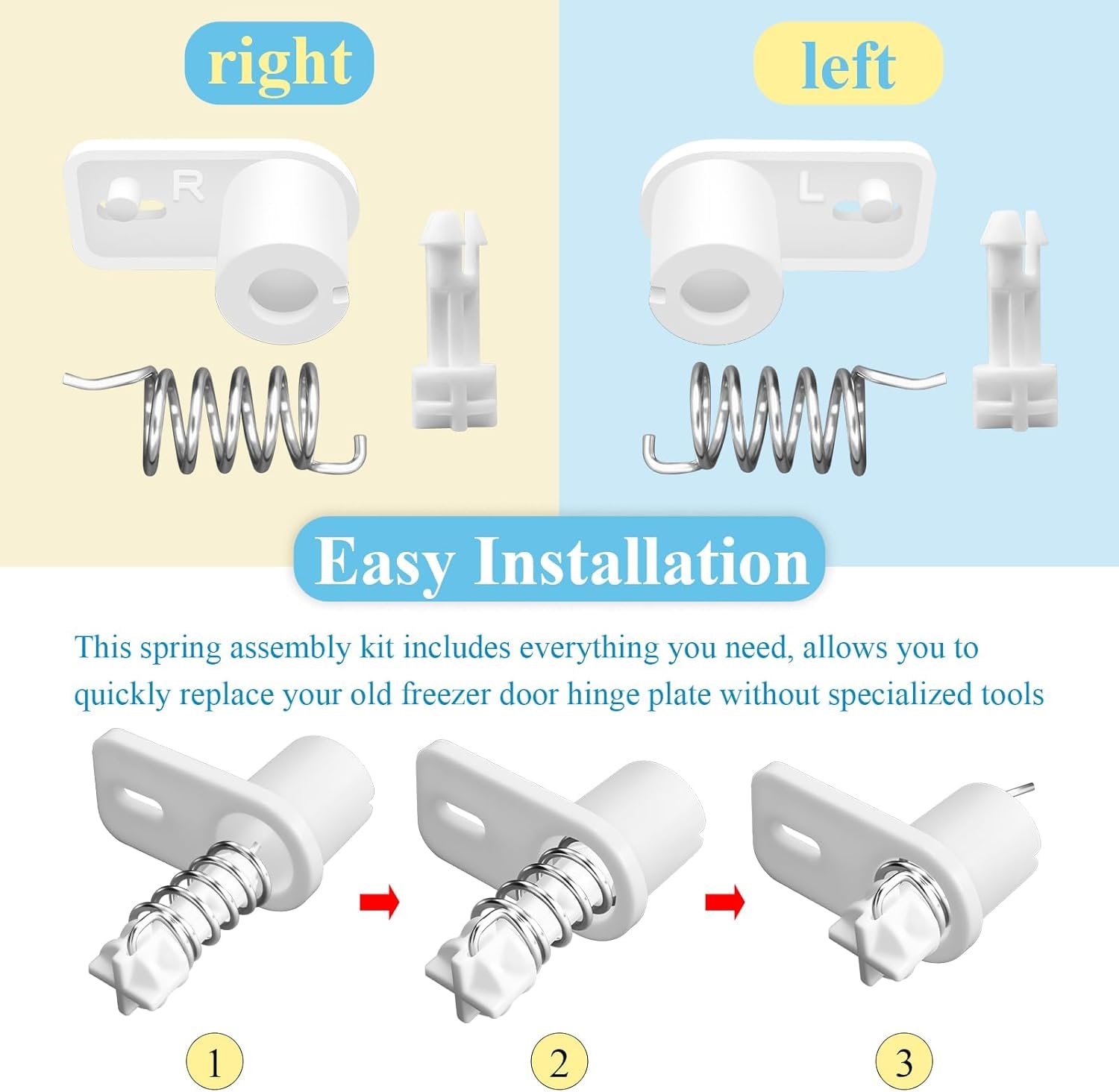 SHUJUKU 3-in-1 assembly set supports long-lasting door operation.