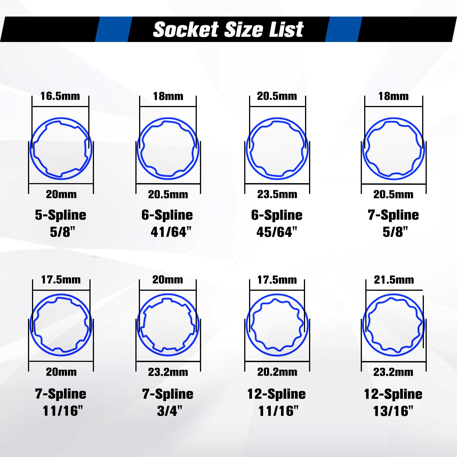 Siapupy 7-spline lug nut key demonstrates spline pattern compatibility for secure removal
