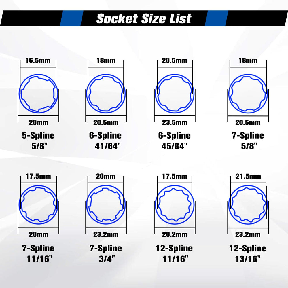 Siapupy 7-spline lug nut key demonstrates spline pattern compatibility for secure removal