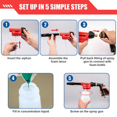 Siapupy rich foam output clings to car surface for easier cleaning