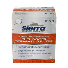 Packaging and contents of Sierra 18-7945 4-pack, ready for quick replacement.