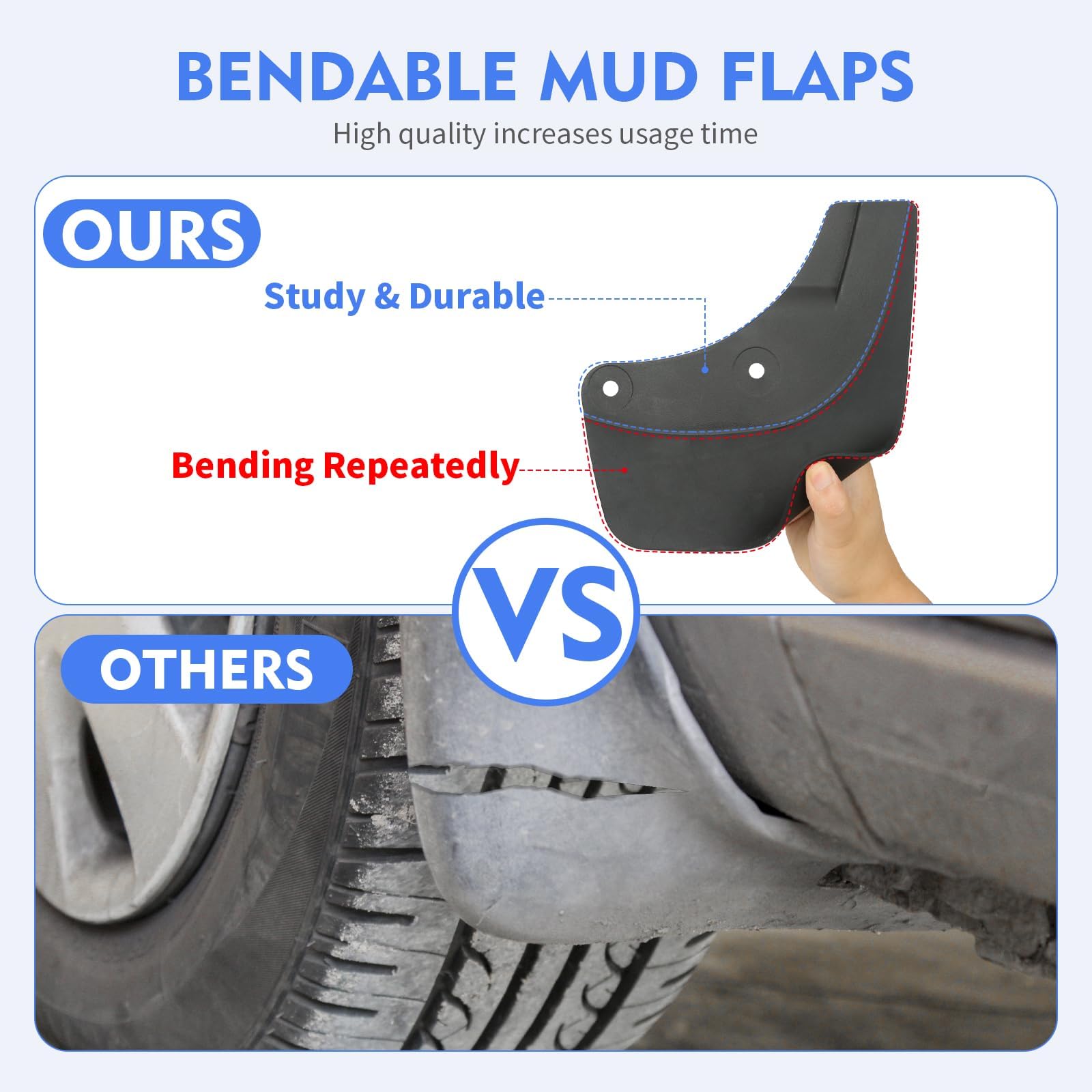 SIGLIN Model Y mud flaps rear left enhance durability against rocks and salt.