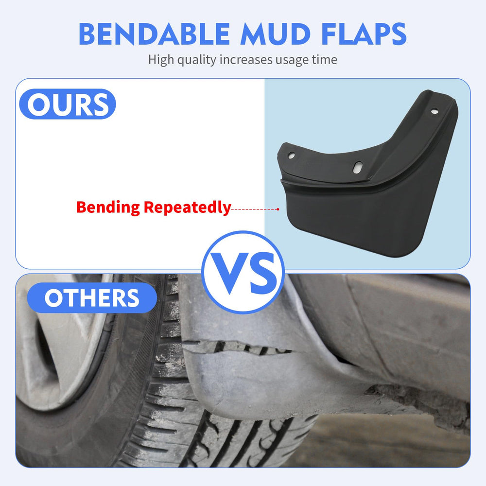 SIGLIN Highland mud flaps edge closeup shows PP-TPE durability and resilience