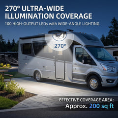 Silanit motion sensor mode RV light enhances safety near entryways.