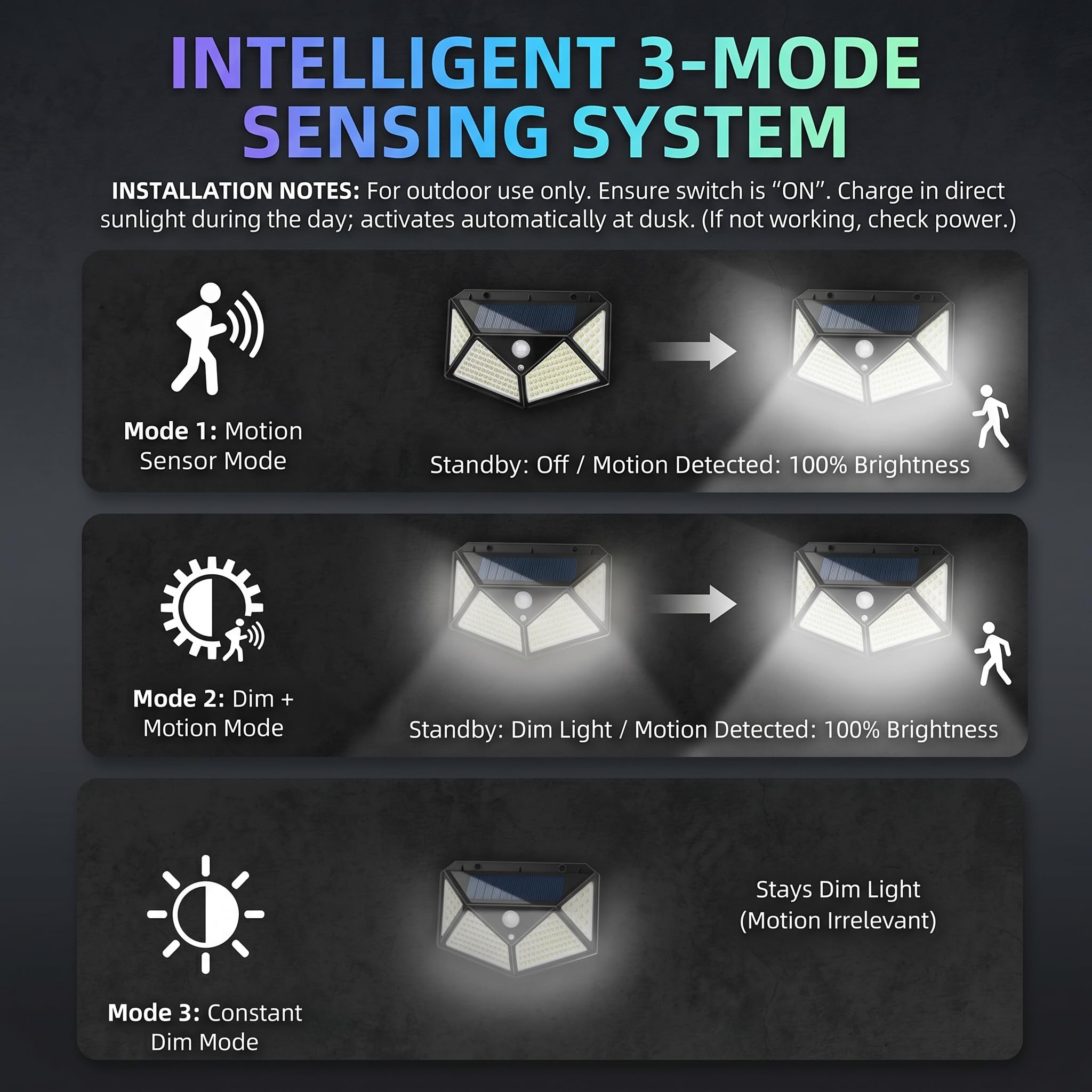 Silanit multi-mode RV light offers steady, motion, or adaptive brightness.