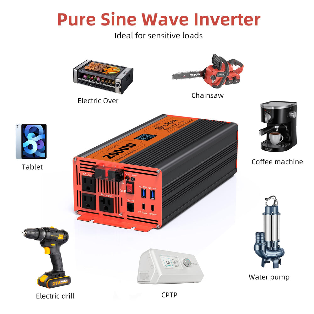 SineApex ideal for off-grid RV and campsite power