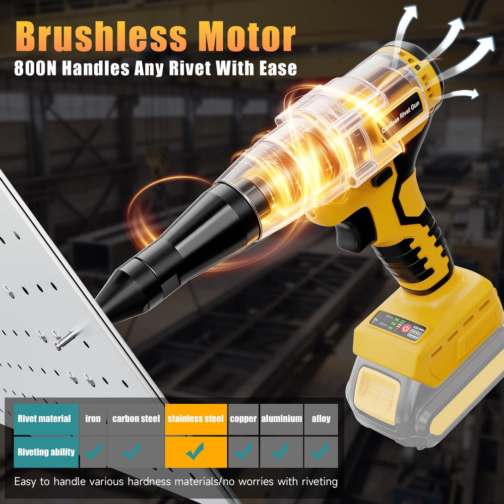 SINGTIP rivet gun shows 20V MAX compatibility for flexibility