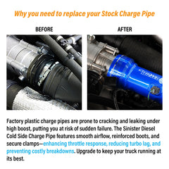 Blue powder-coated finish resists corrosion for a rugged under-hood look.
