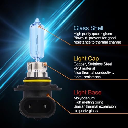 Sinoparcel 9012/HIR2 front-beam illumination for clearer nighttime driving