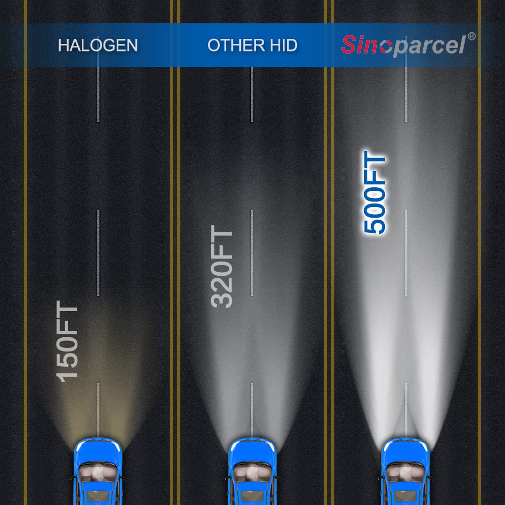 OEM-fit Sinoparcel D1S HID bulb for compatible BMW models.