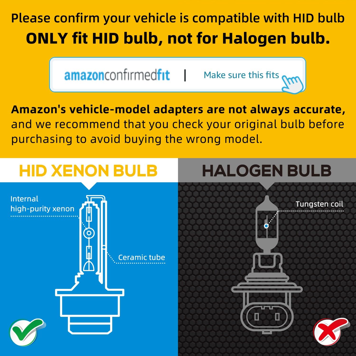Close-up of filament on Sinoparcel D2R bulbs highlights robust build for longevity