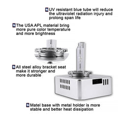 Sinoparcel D5S HID bulb angled for installation, ready direct replacement.