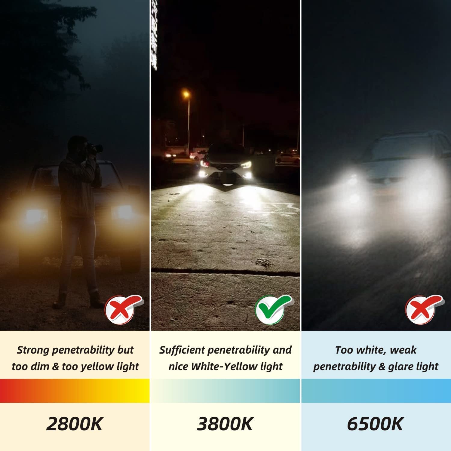 Sinoparcel H7 360-degree light pattern delivering comprehensive roadside visibility.