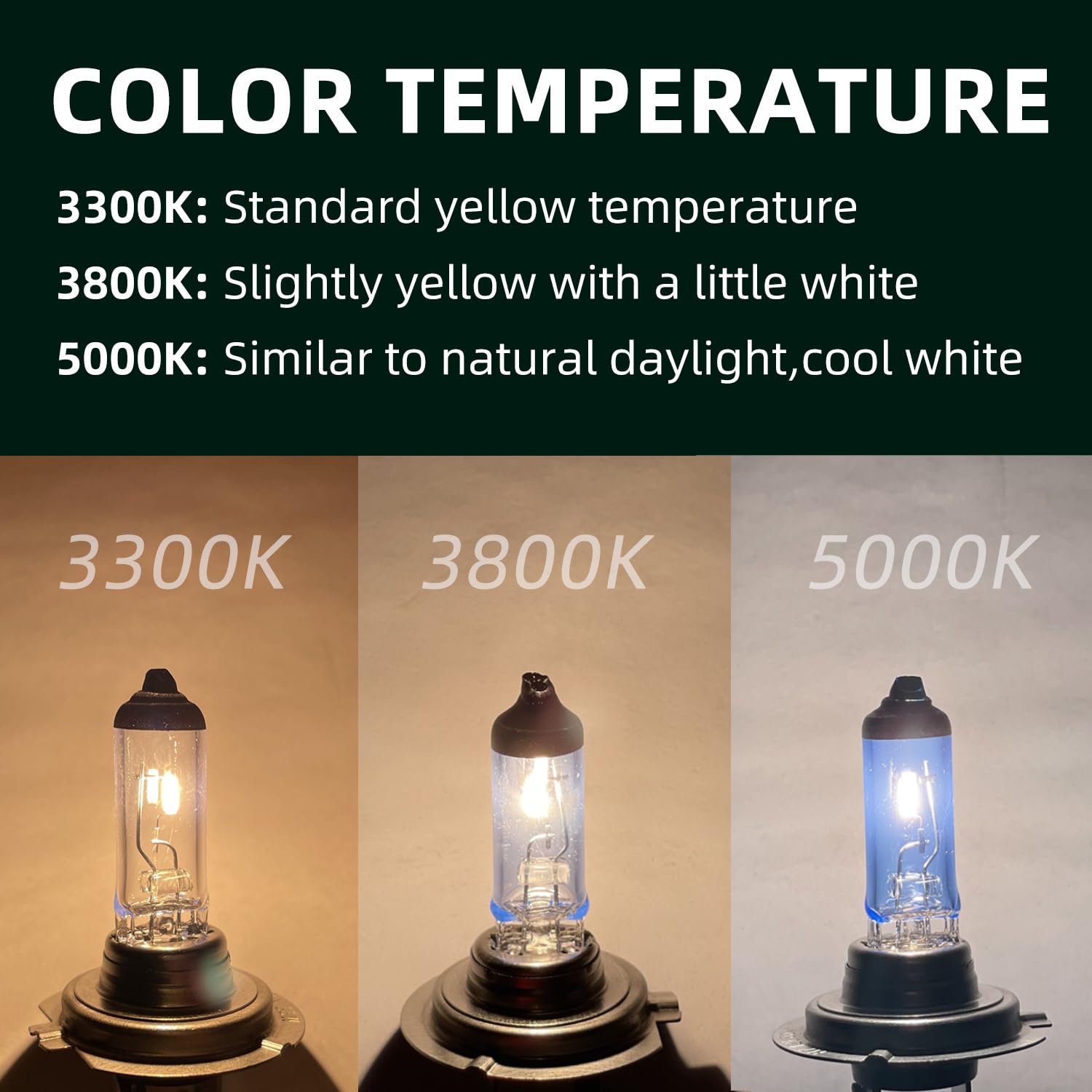 Sinoparcel H7 3800K color temperature delivering crisp contrast.
