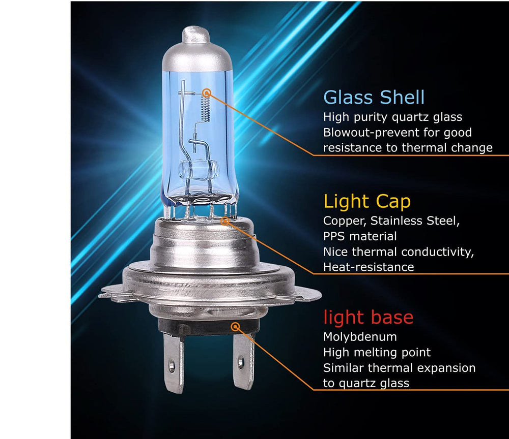 Two-pack Sinoparcel H7 bulbs ready for direct replacement in your headlamps.