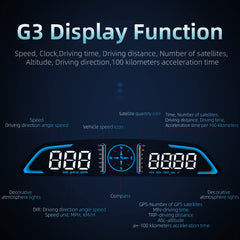 SinoTrack HUD includes speeding alert to help maintain safe driving speeds.