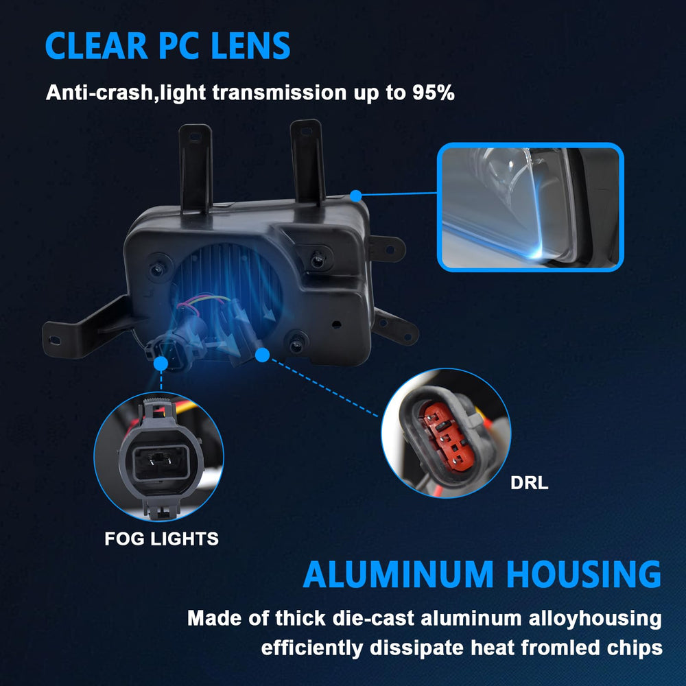 Shatterproof PC lens and rugged ABS housing resist impact and daily use