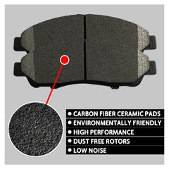 SIPAUTEC brake lubricant included for easy installation