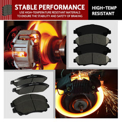 Kit includes eight pads and ceramic lubricants for maintenance.