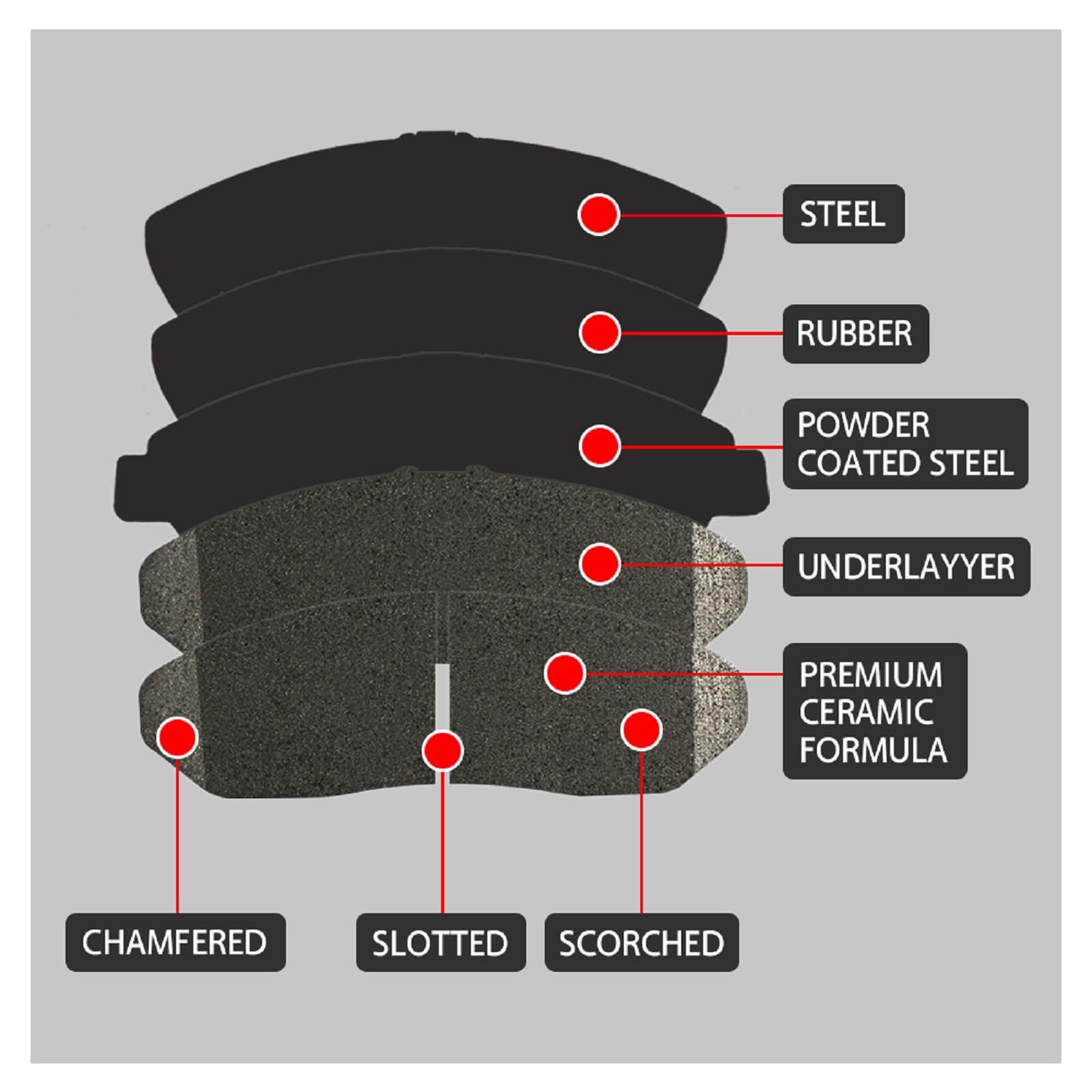 SIPAUTEC ceramic brake pads for MDX offer quiet operation and stable stopping.