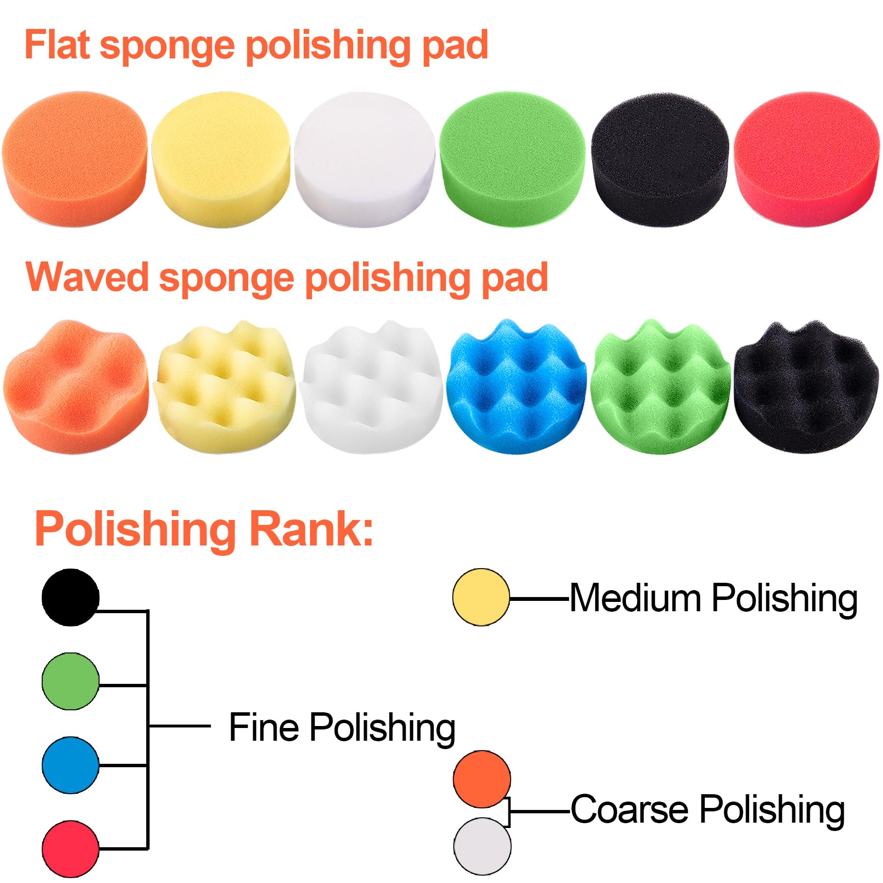 SIQUK wave sponge polishing pad for precise cutting and finishing.