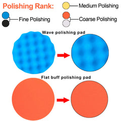SIQUK flat sponge polishing pad for progressive cutting and finishing on paintwork.