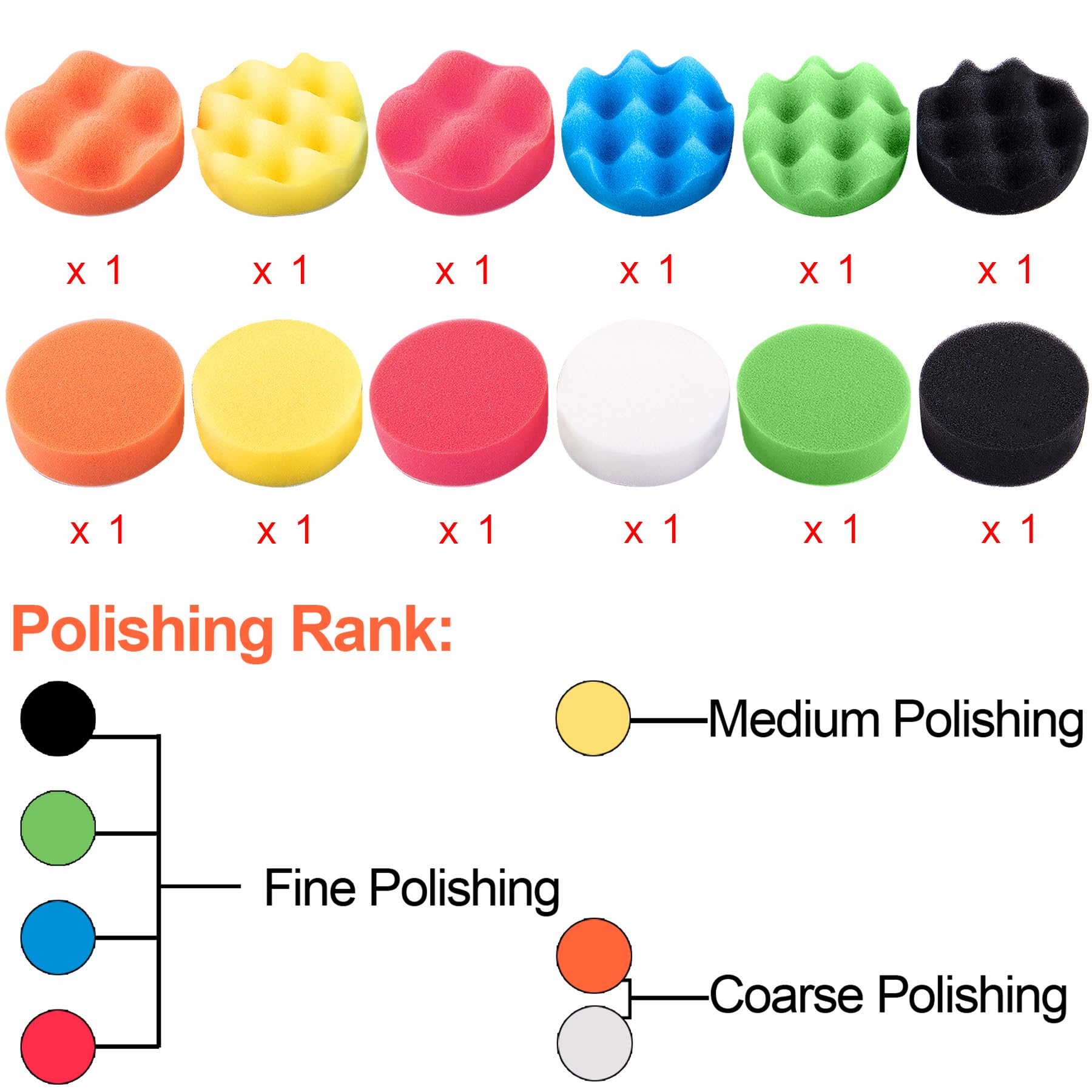 SIQUK flat sponge polishing pad orange for versatile polishing progress.
