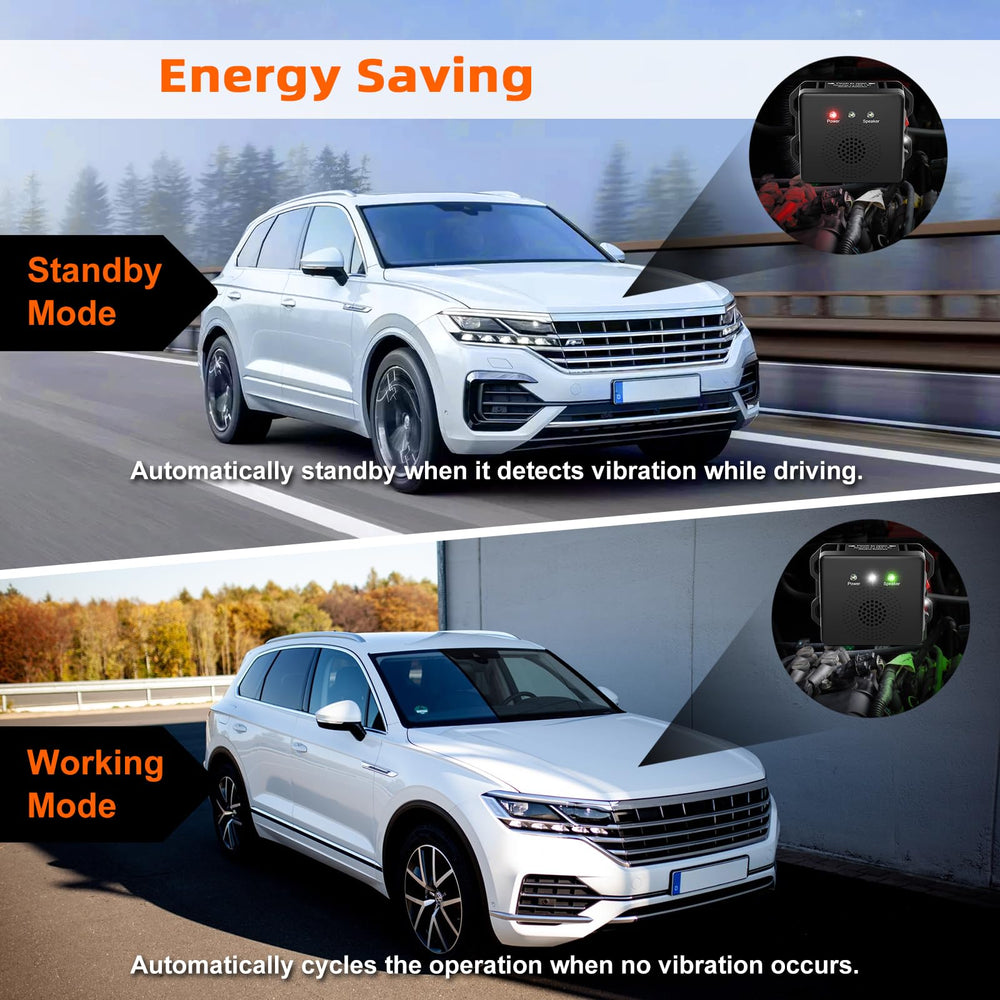 SIREN-ITE multi-use protection for vehicle and garage spaces