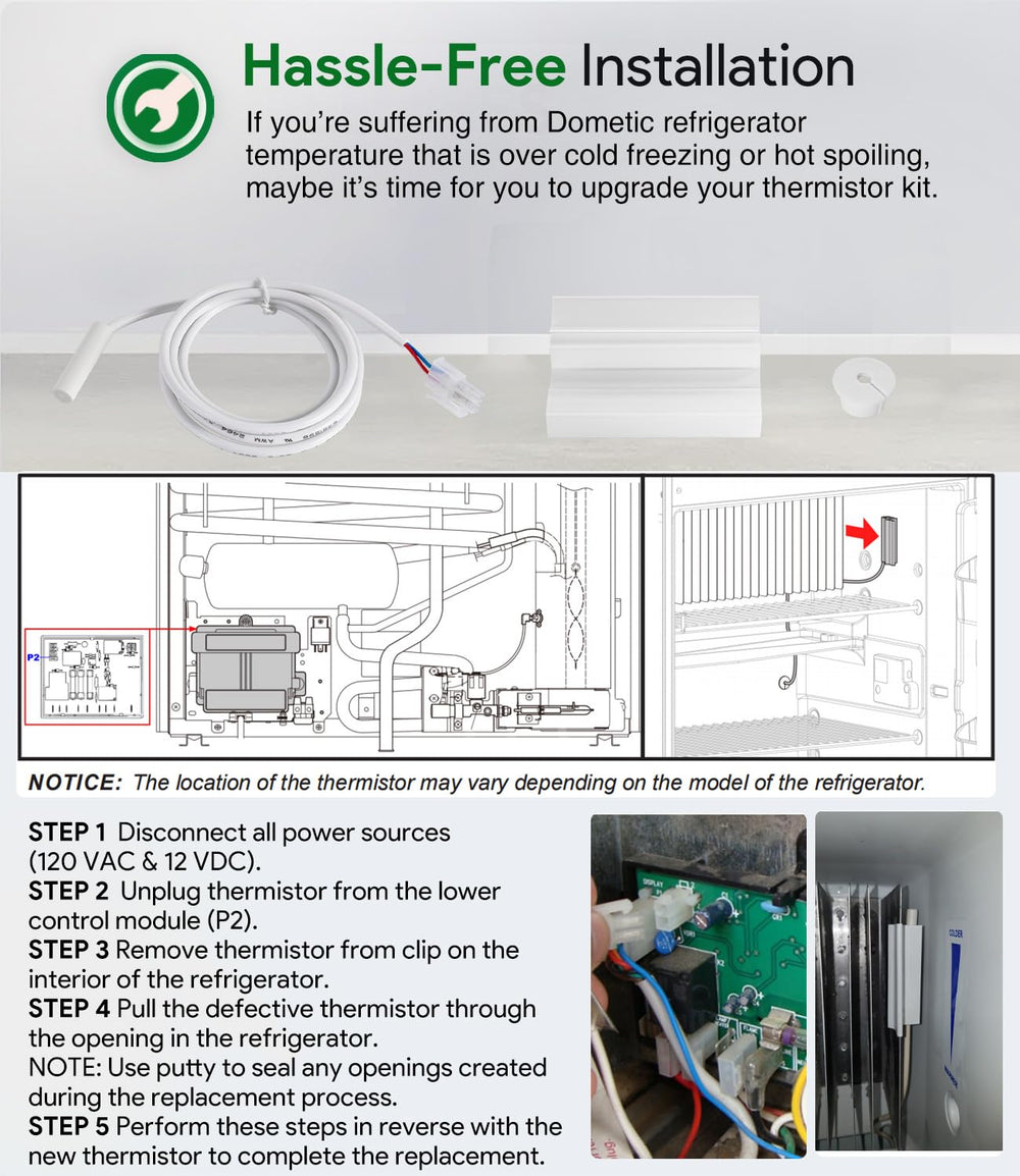 Sixcow epoxy-resin sealed tip detail demonstrates rugged insulation