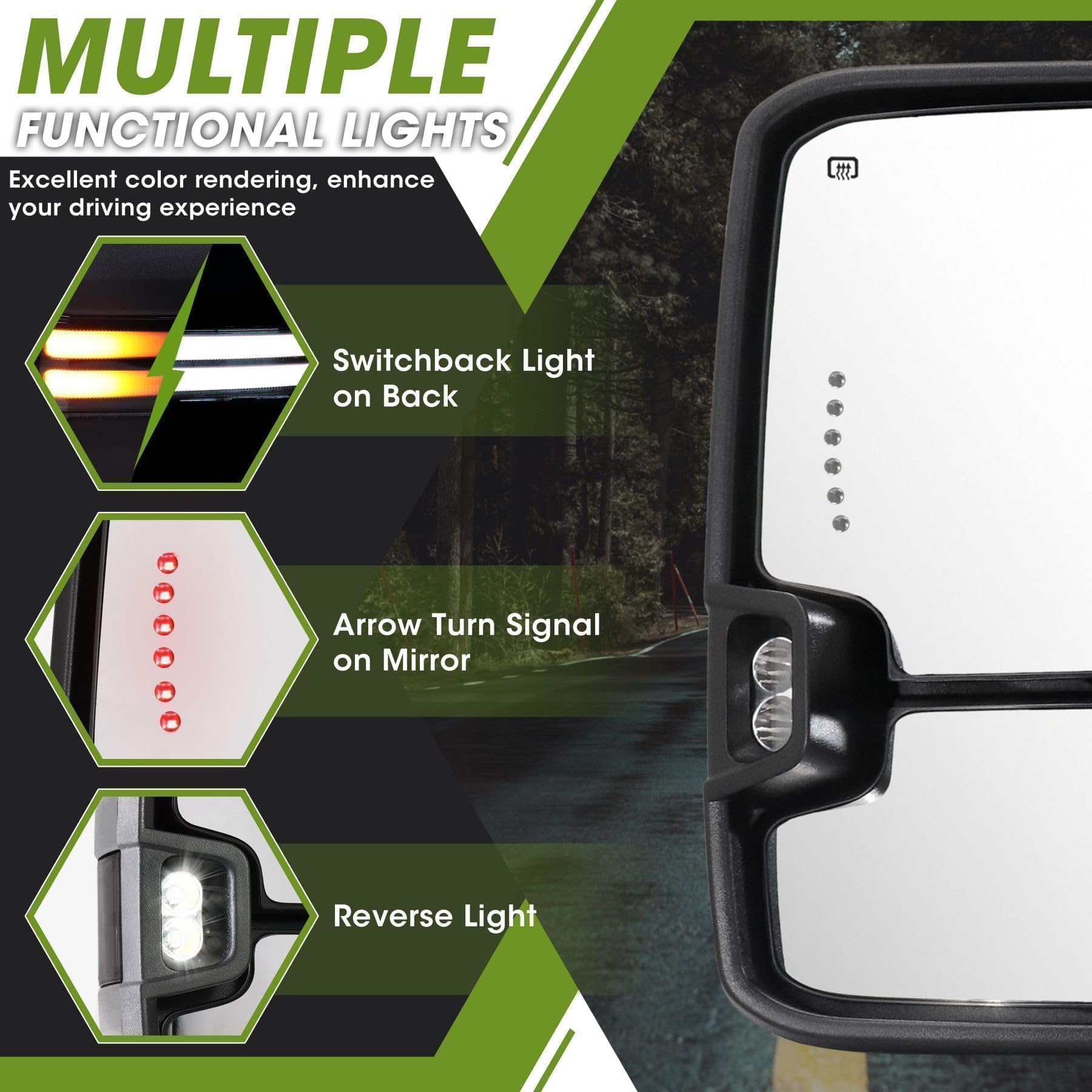 Siziom dual glass system with flat and convex views for wider coverage.