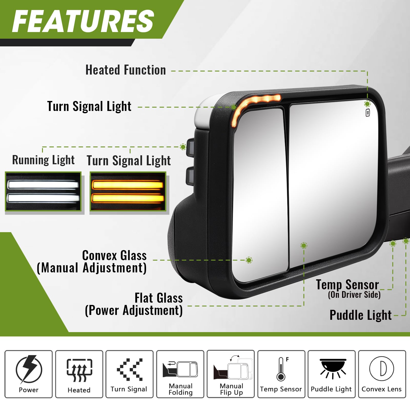 Siziom Switchback mirror for Ram Classic boosts awareness with dual glass