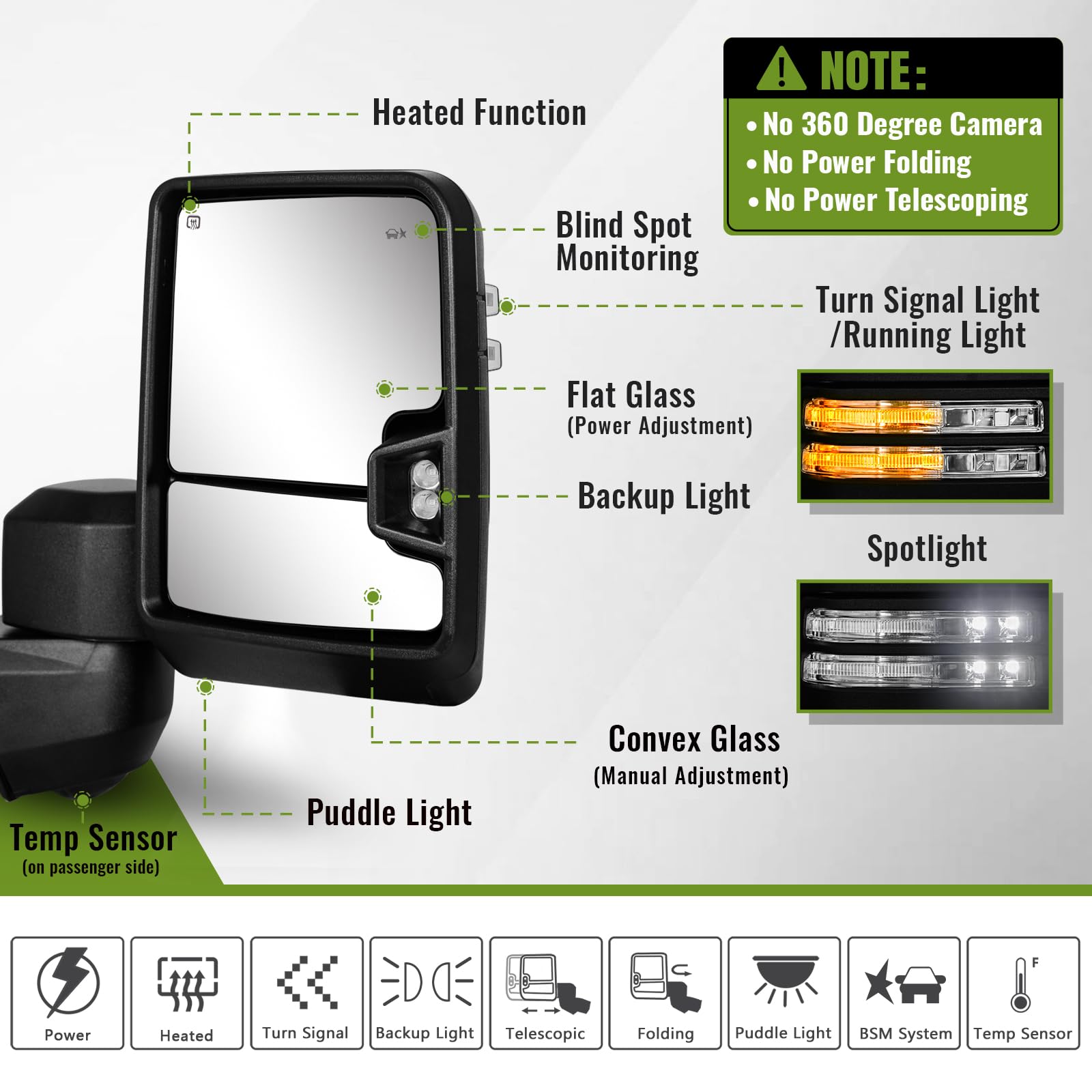Siziom towing mirror for GMC Sierra passenger side improves wide-angle view while towing