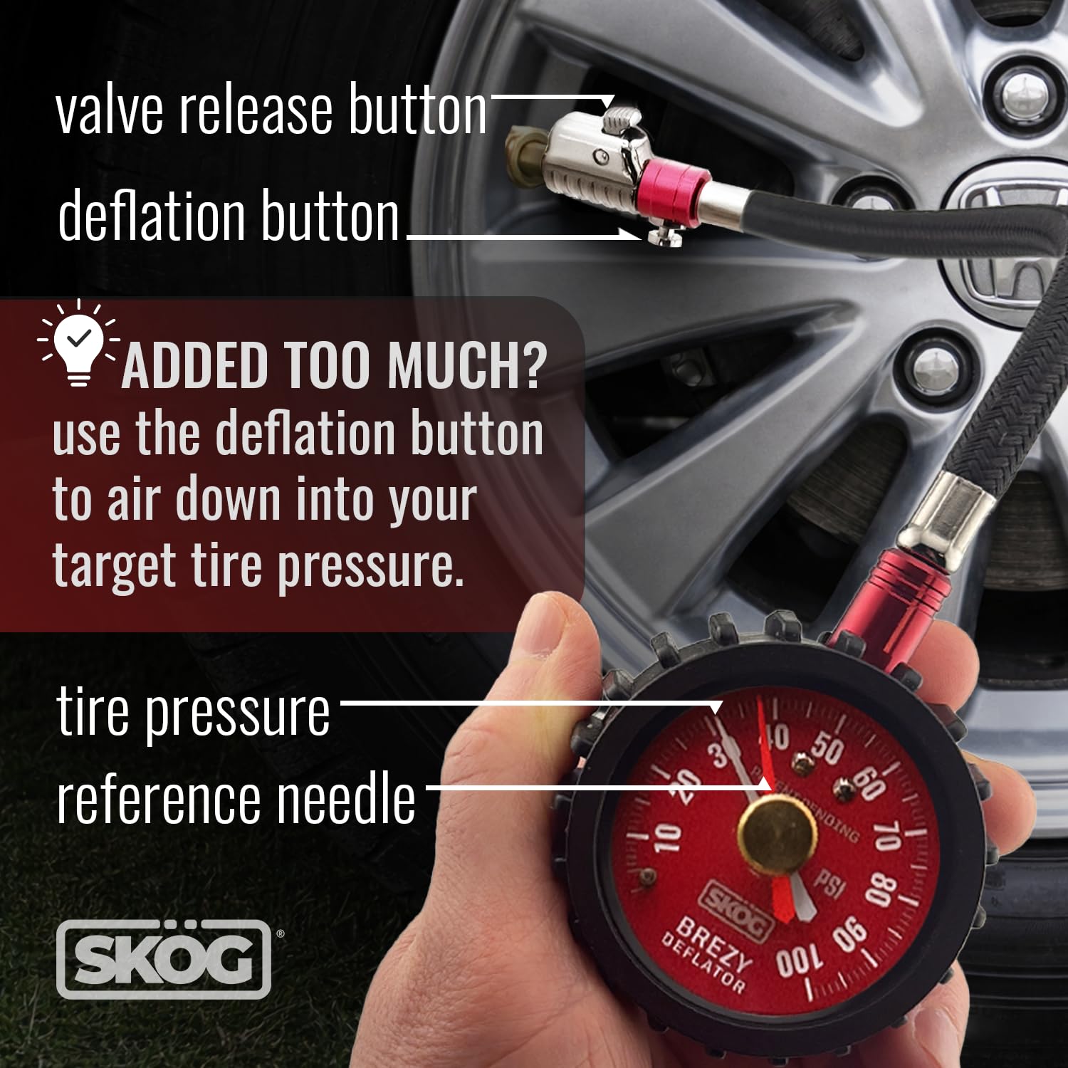 SKÖG ANSI B40.1 accuracy rating ensures consistent PSI readings.