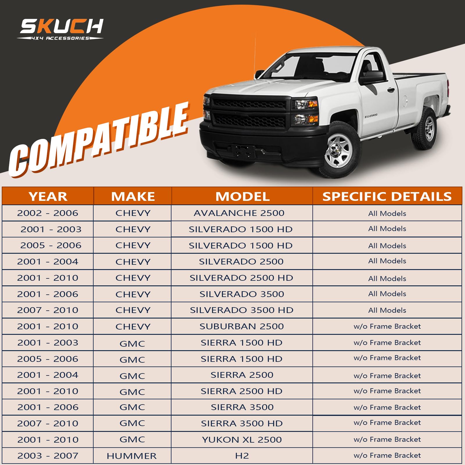 SKUCH 4X4 13PC control arms for Chevy Silverado provide stable handling