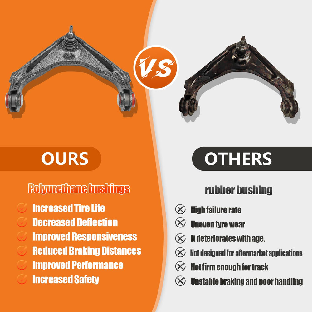 SKUCH 4X4 front pitman arm with 3 grooves for alignment